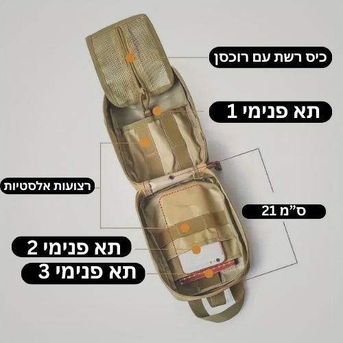 תיק עזרה ראשונה